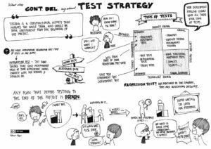 02_CD_test_strategy_low-res
