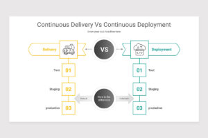 Continuous-Deployment-PowerPoint-Presentation-Template0009